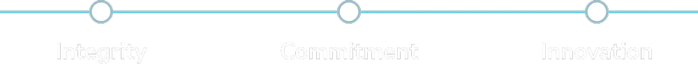 Integrity, Commitment, Innovation